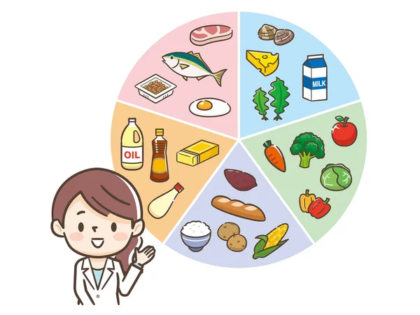 栄養のある食材のイラストです。