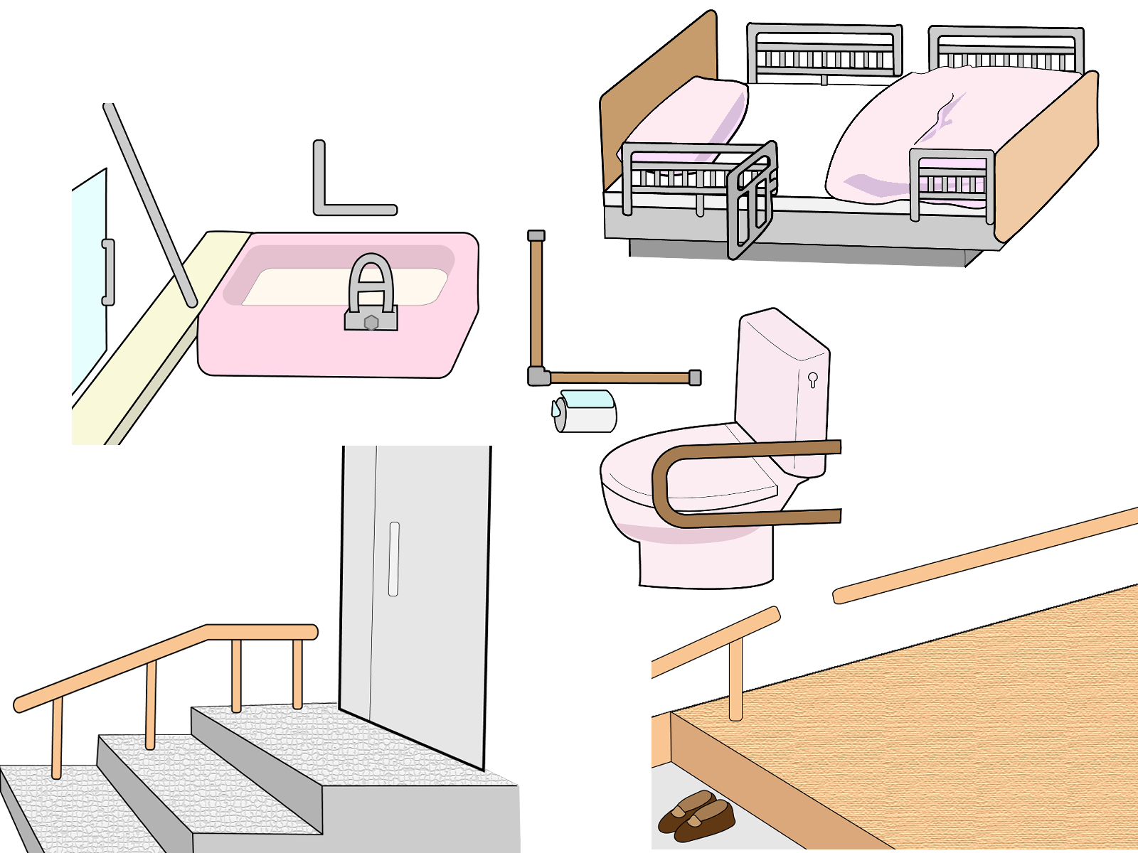 手すりの設置場所を示しているイラストです。