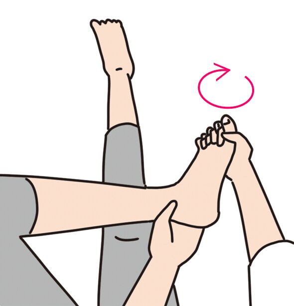 足首を回す運動のイラストです。